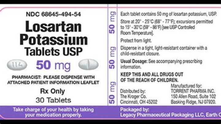 Is losartan on recall?
