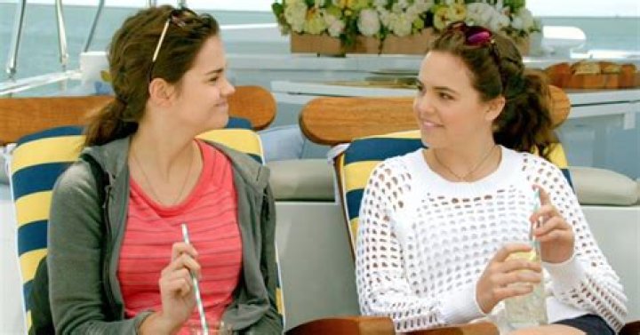 Is maia mitchell and bailee madison related?