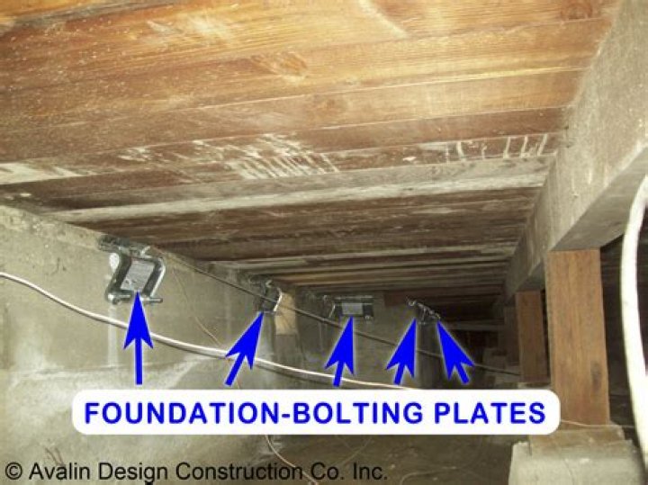 Is my house bolted to the foundation?