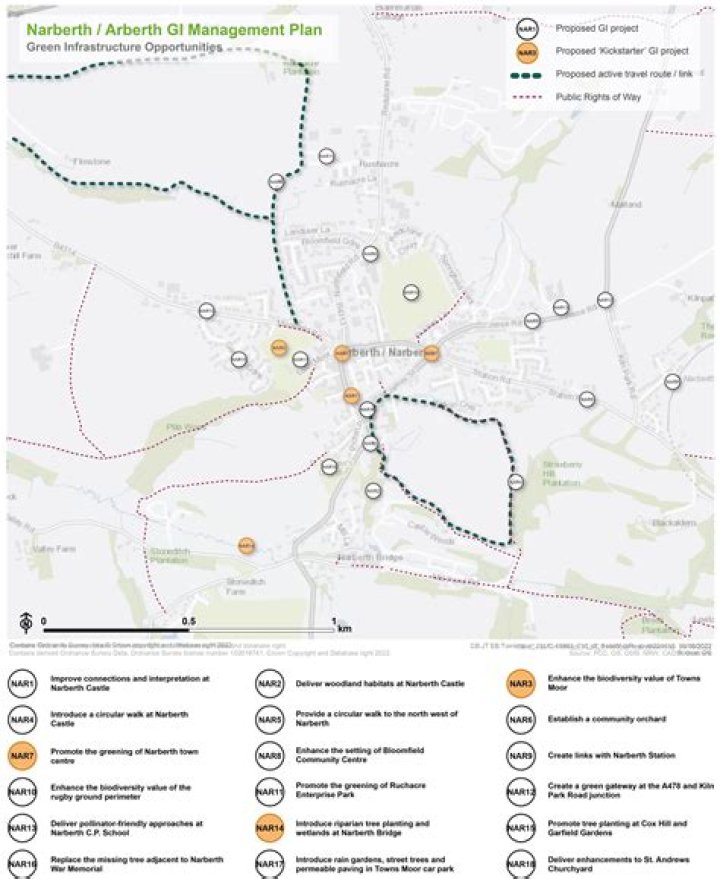 Is narberth on the coast?