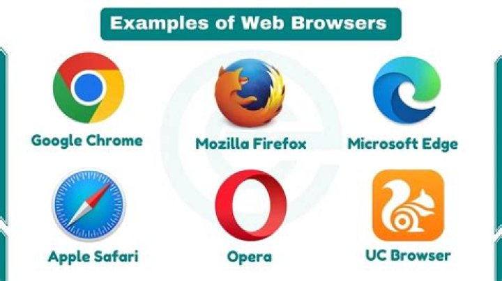 Is opera a web browser?