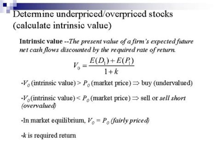 Is overpriced or underpriced?