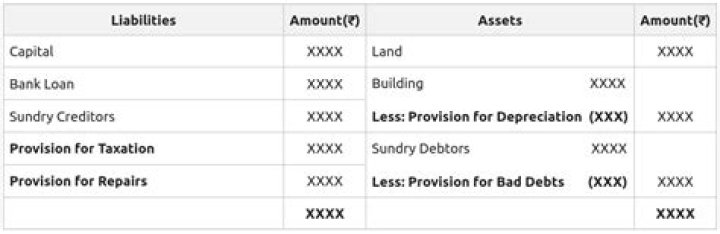 Is overprovision one word?