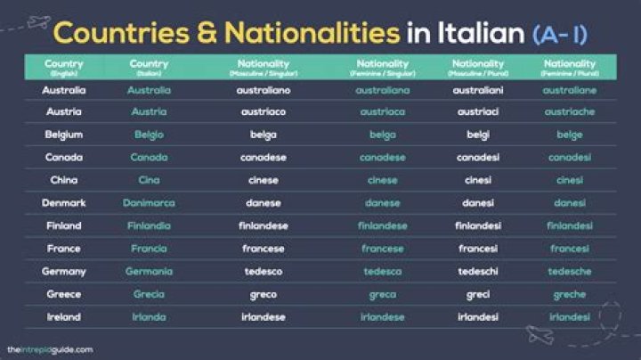 Is pantaloni masculine or feminine in italian?