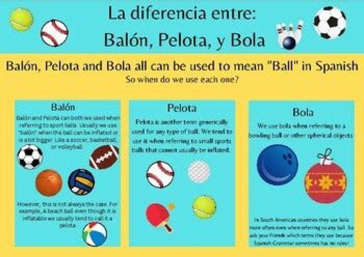 Is pelota a spanish word?