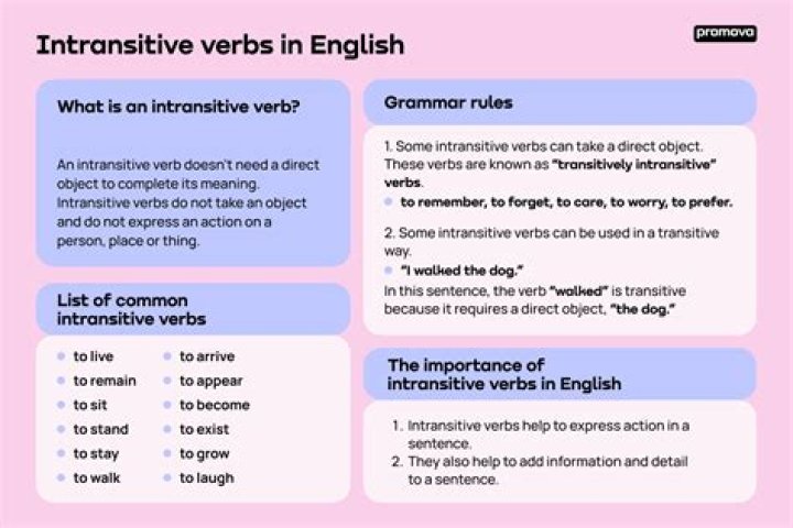 Is raspingly a verb?