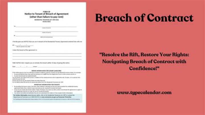 Is repudiation a breach of contract?