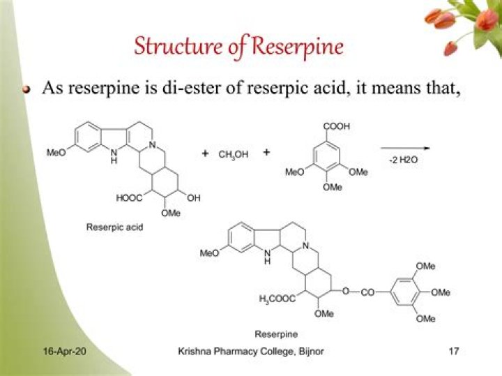 Is reserpine still available?