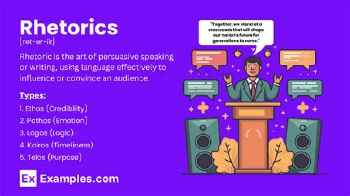 Is rhetoric a subcategory of persuasion?