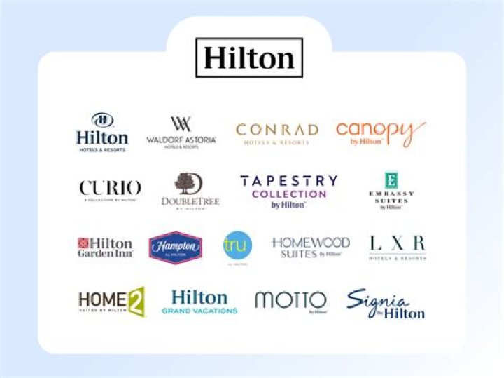 Is sheraton part of hilton?