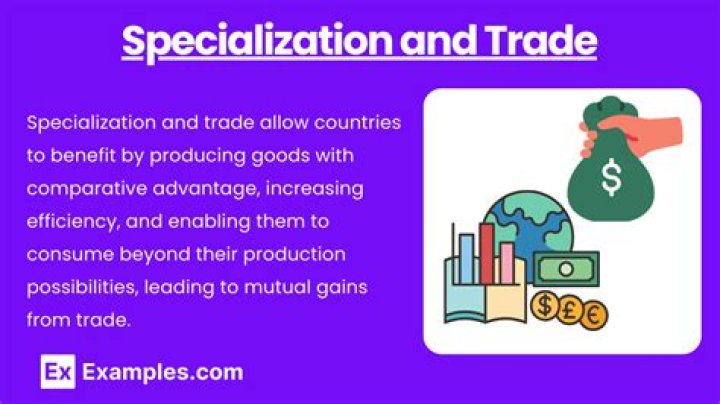 Is specialization free trade?