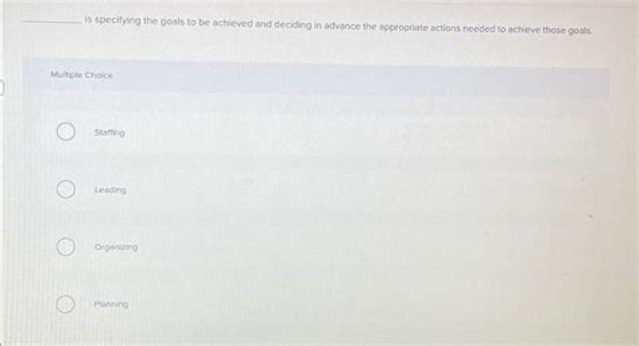 Is specifying the goals to be achieved and deciding in advance?
