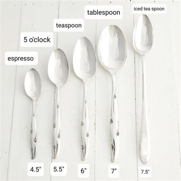 Is spoon a real word?