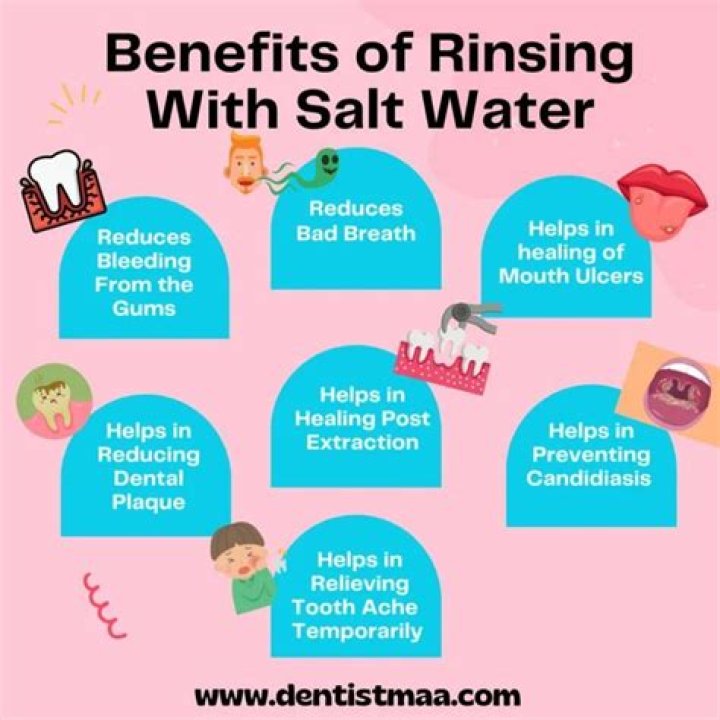 Is swishing salt water good for your gums?