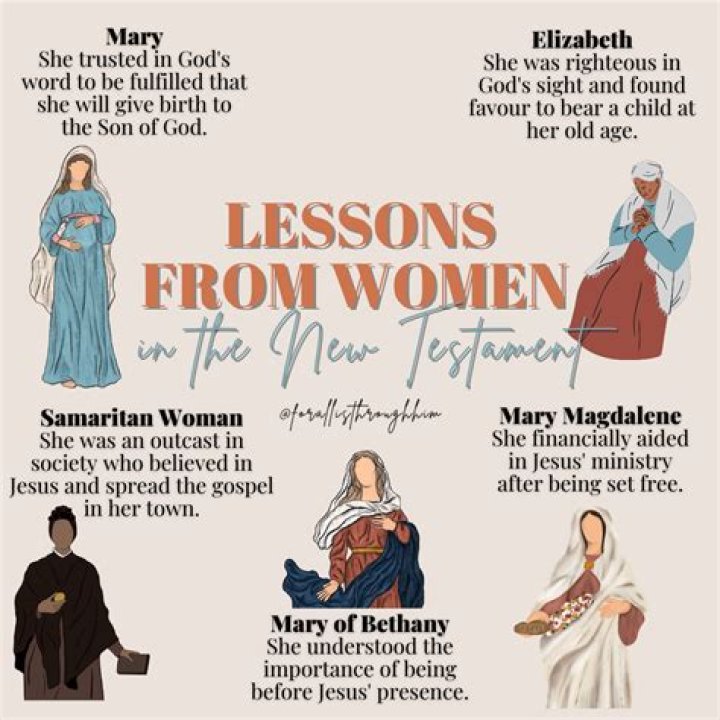 Is sybil in the bible?