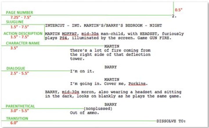 Is teleplay the same as script?