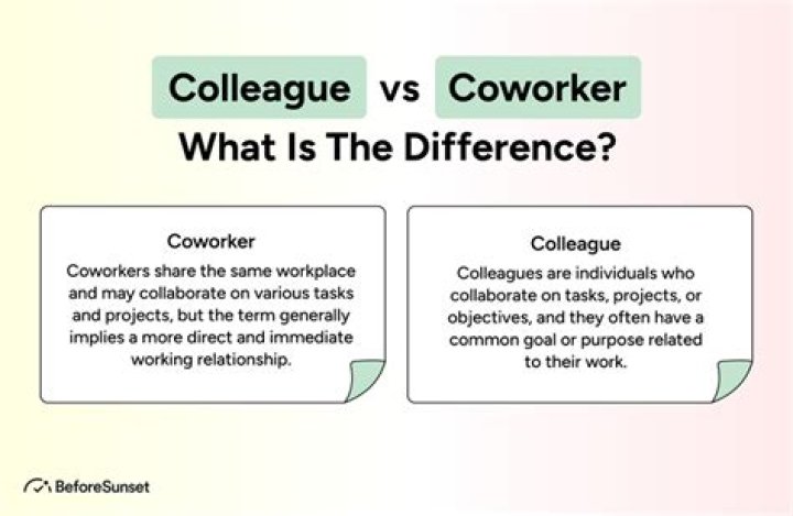 Is the difference between a colleague and a co-worker?