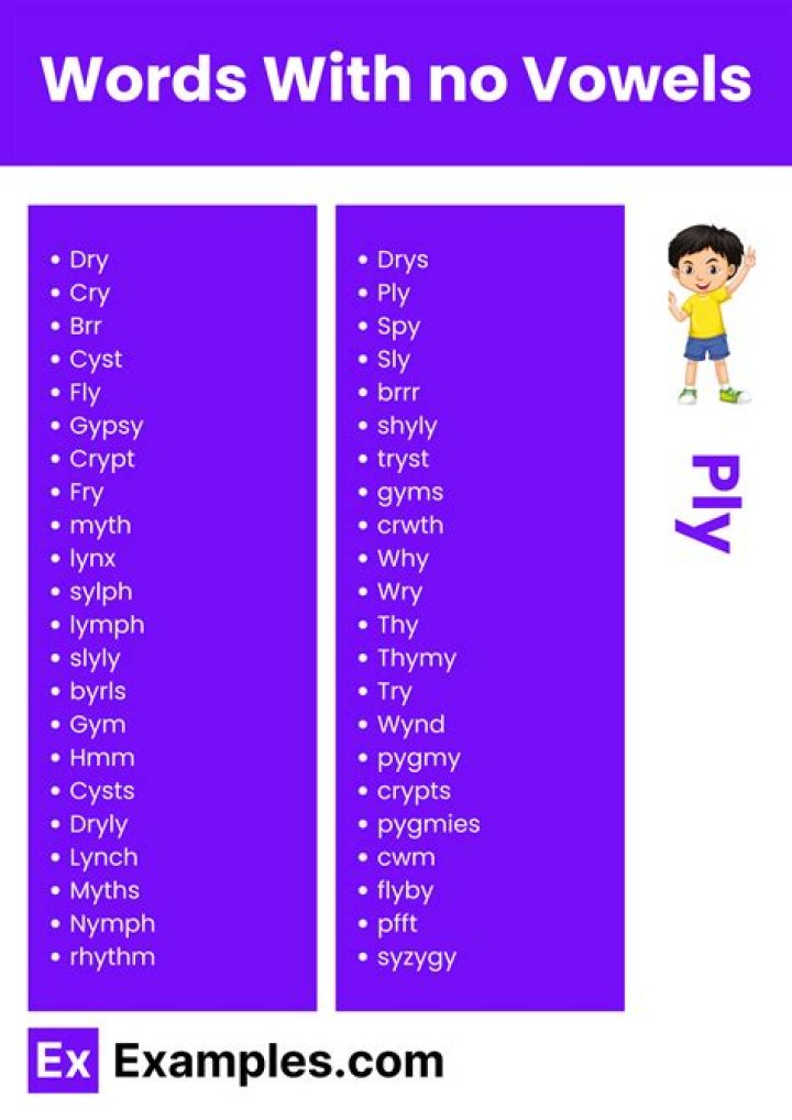 Is there a word chiselled?