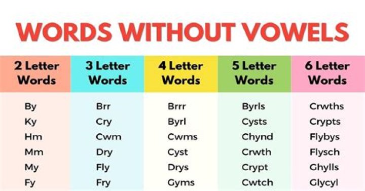 Is there a word lullabied?