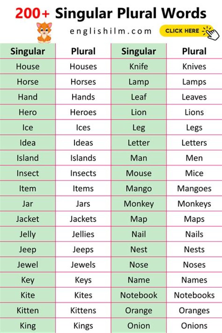Is thrips singular or plural?