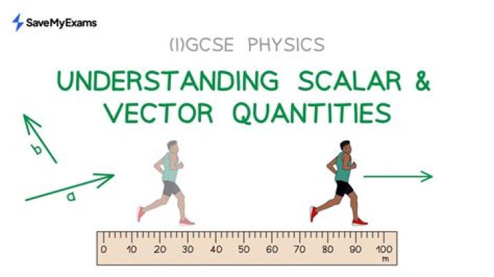 Is thrust a vector quantity?