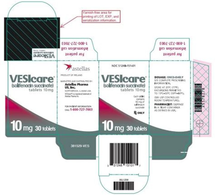 Is vesicare over the counter?