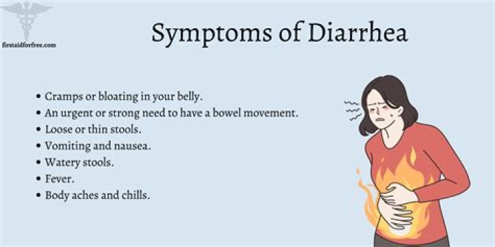 Is vomiting and diarrhea?