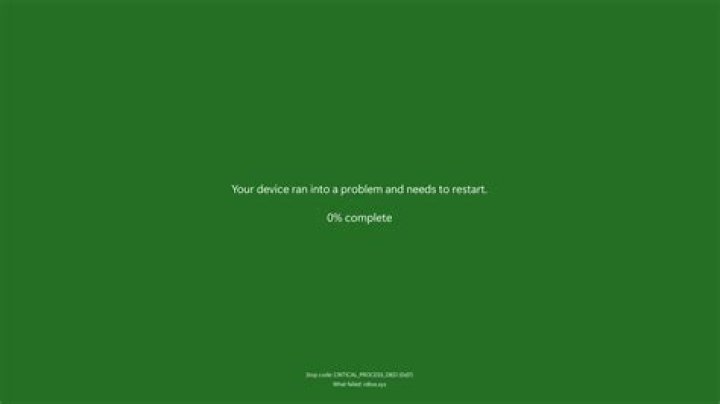 Is white a green screen?