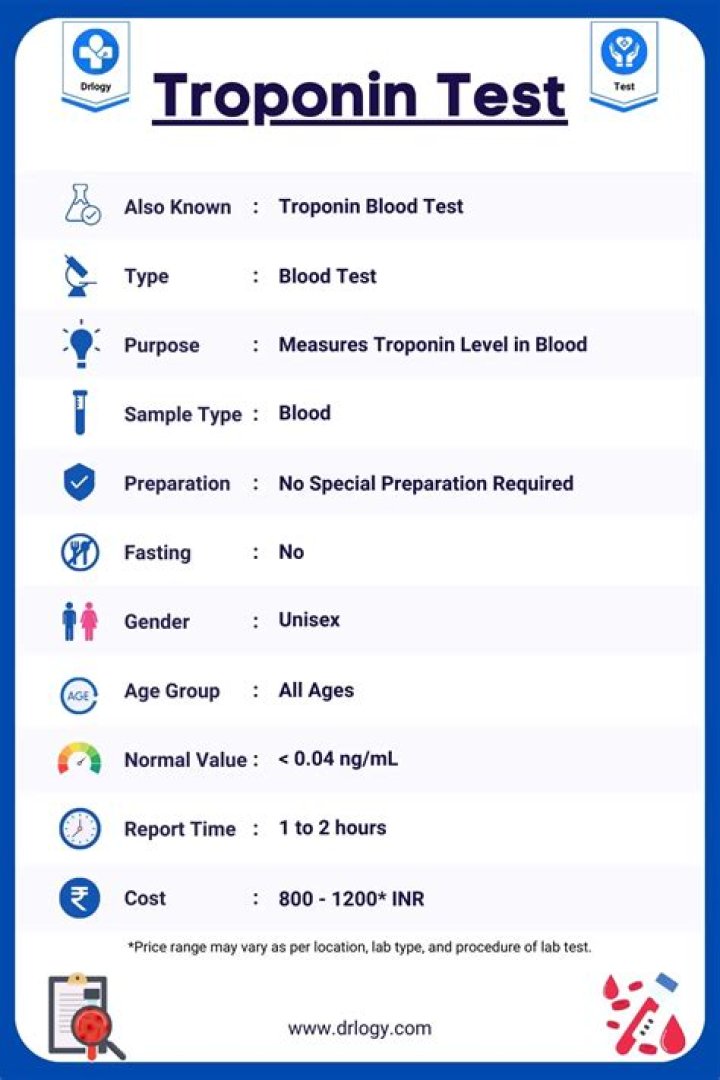 On a blood test what is troponin?