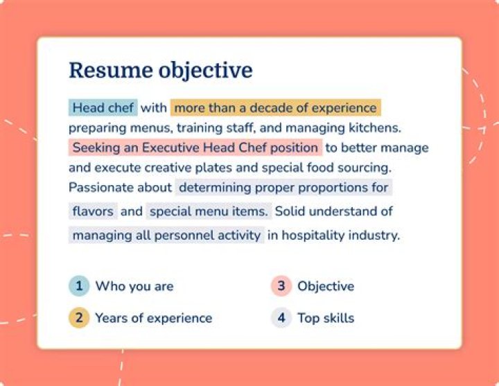 On a resume what is the objective?