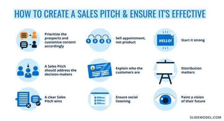 On a sales pitch?
