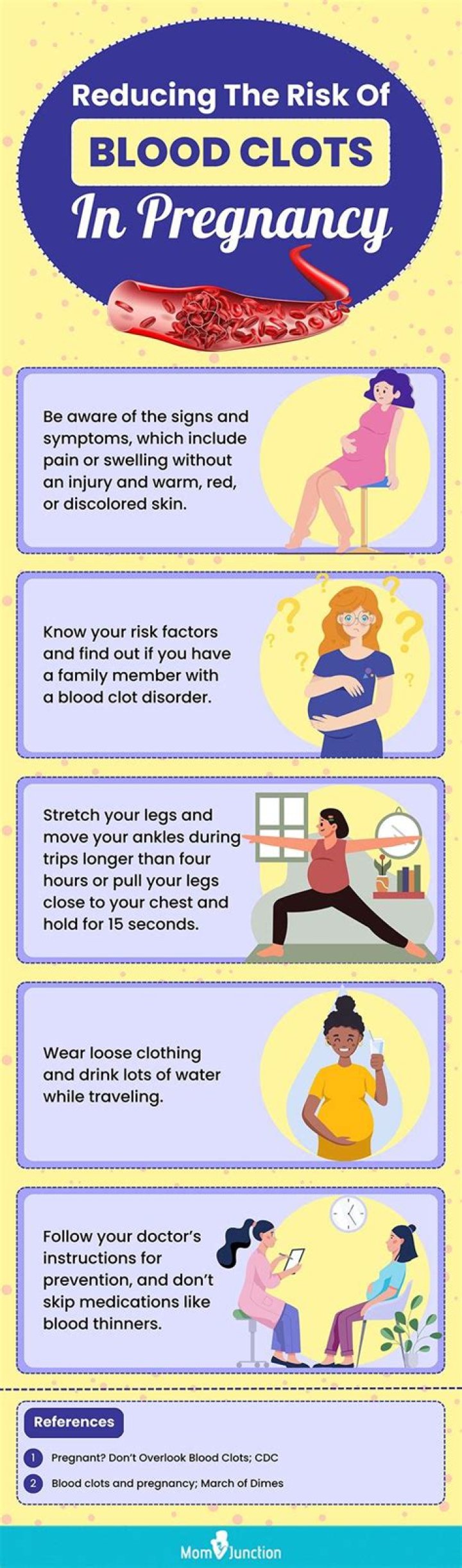 On blood thinners while pregnant?