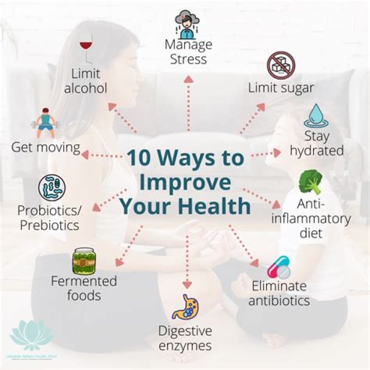On how to improve health?