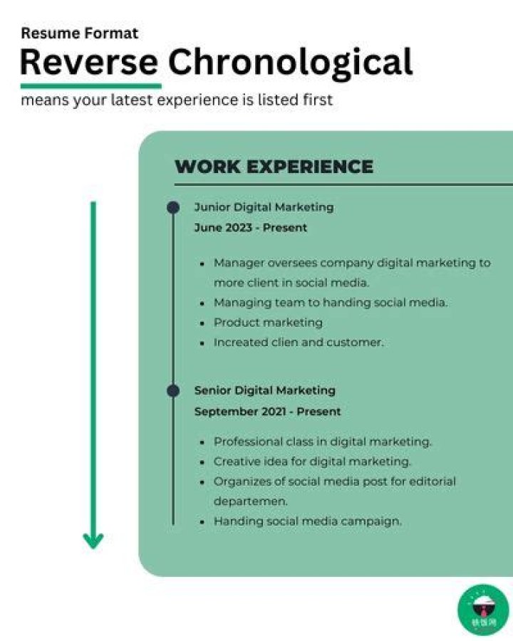 On in reverse chronological order?