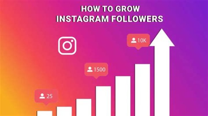 On instagram how to get more followers?