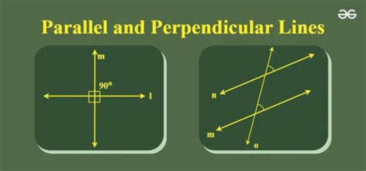 On parallel and perpendicular lines?
