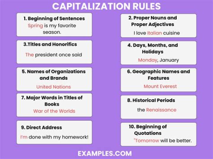 Should american history be capitalized?