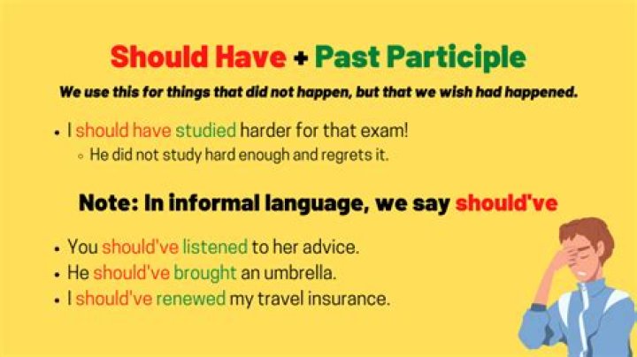 Should have not meaning?