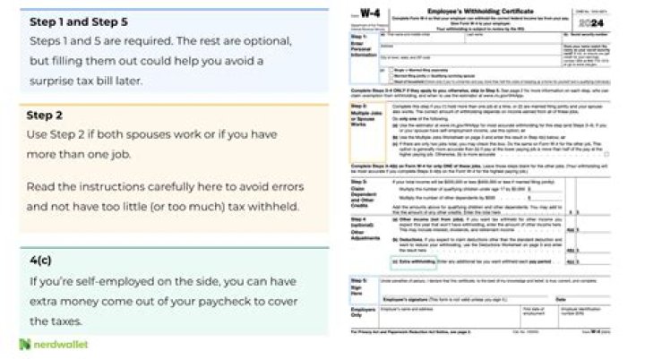 Should i claim dependents on my w-4?