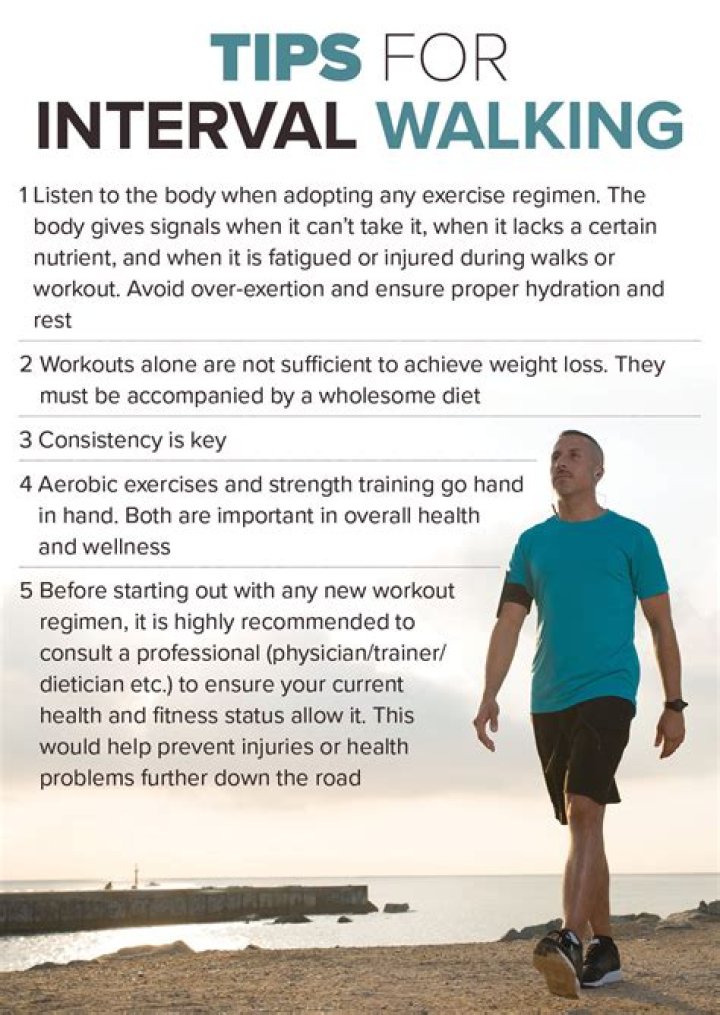 Should i do interval training everyday?