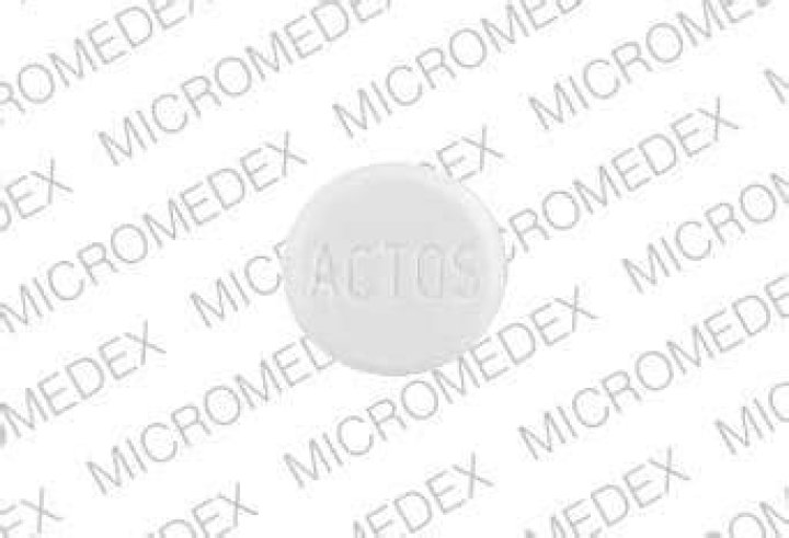 Should i take actos?