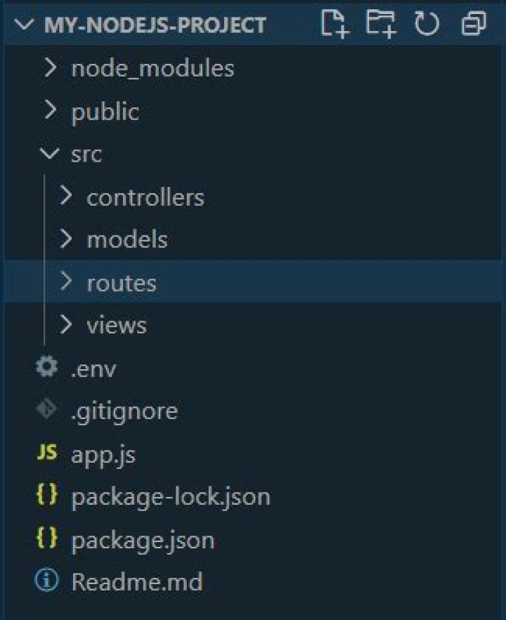 Should node_modules be checked in?