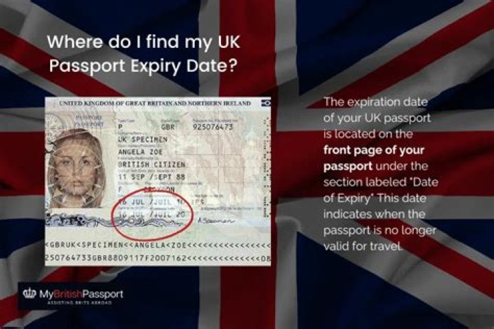 Should passport be renewed before expiry?