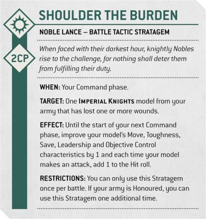 Should shoulder the burden?
