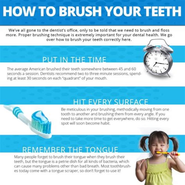 Should you brush three times a day?