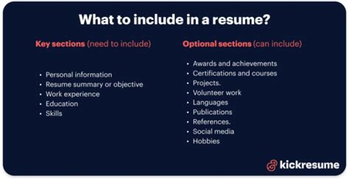 Should you include jargon on resume?