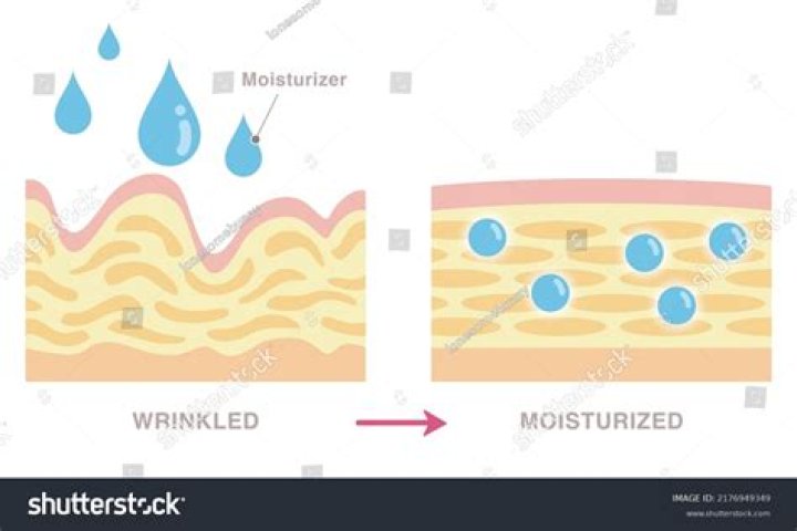 Should you moisturise wrinkled skin?