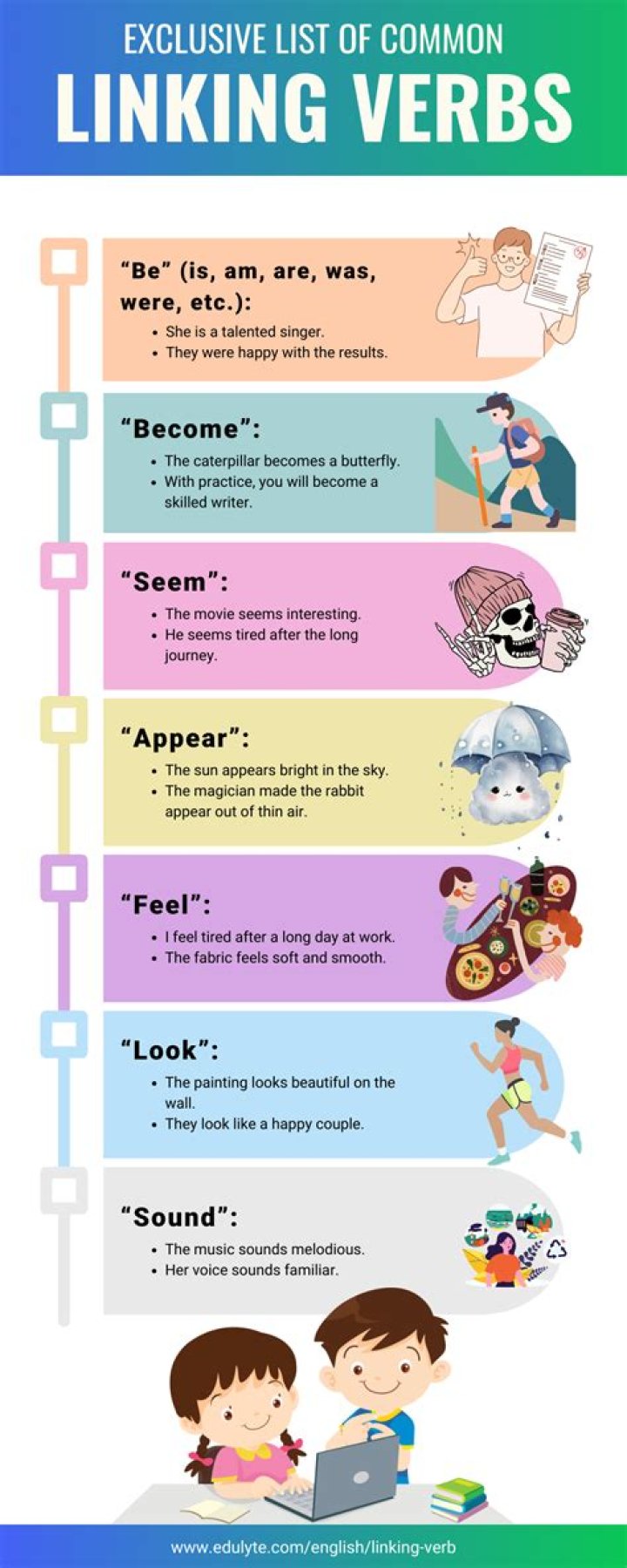 Was always linking verb?