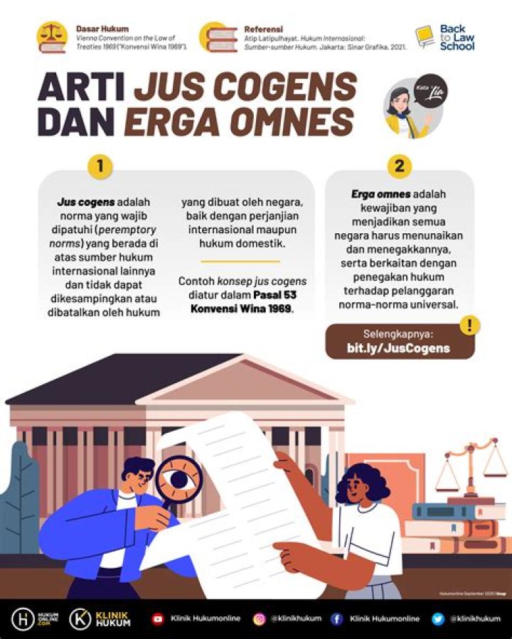 Was heisst erga omnes?