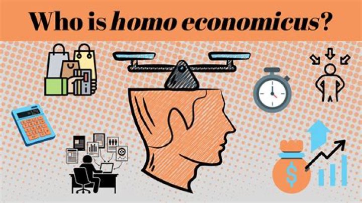 Was is homo economicus?